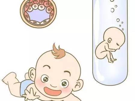 反复流产